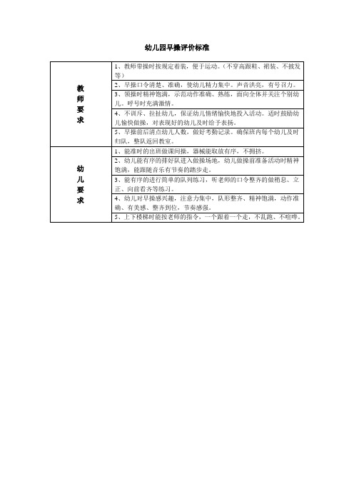 幼儿园早操评价标准2