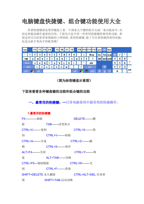 电脑键盘使用大全