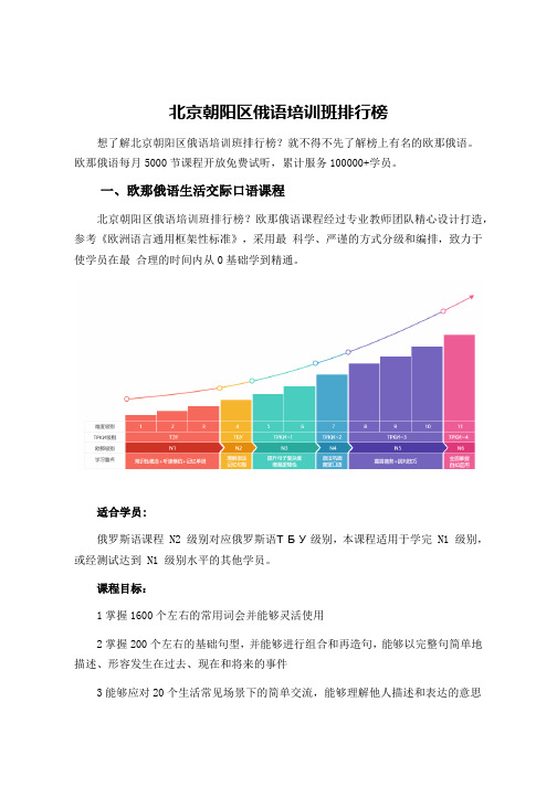 北京朝阳区俄语培训班排行榜