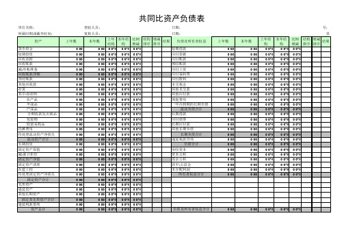 超实用的财务分析表_三大主表分析