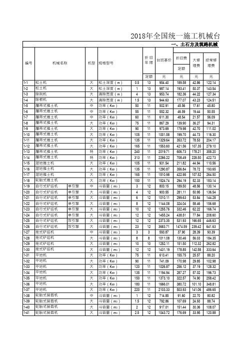 2018年全国统一施工机械台班费用定额