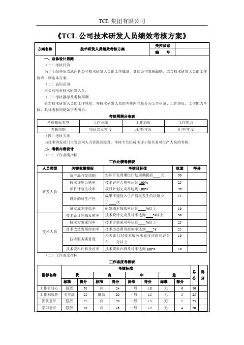 TCL集团技术研发人员绩效考核方案