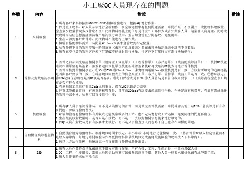 品质部人员培训计划表