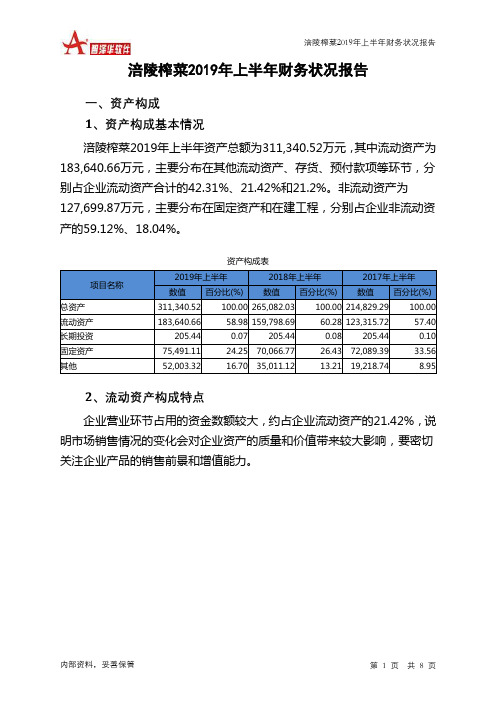 涪陵榨菜2019年上半年财务状况报告