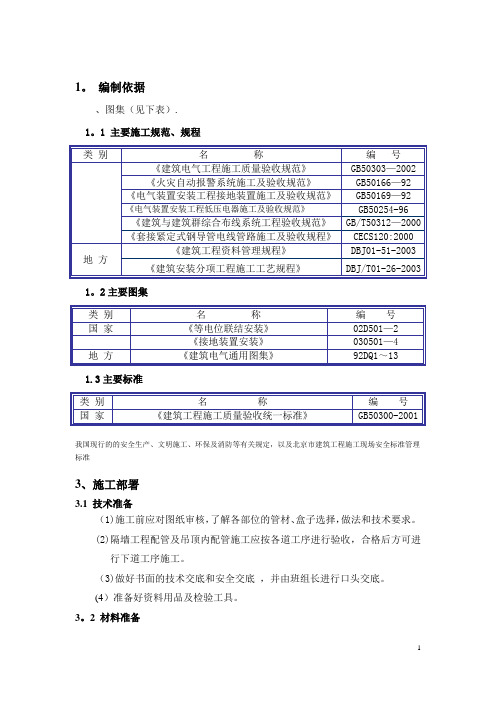 吊顶内JDG管安装标准