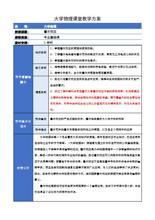 霍尔效应教学设计