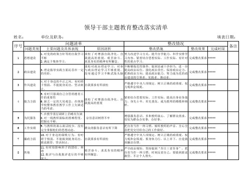 领导班子及个人整改落实清单