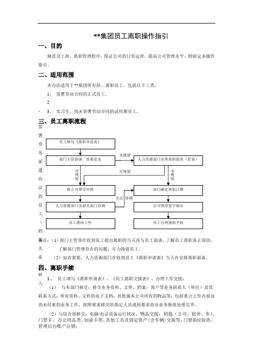 互联网行业员工离职操作指引