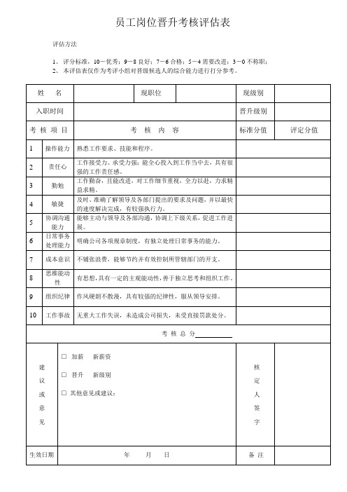 管理人员晋升考核评估表