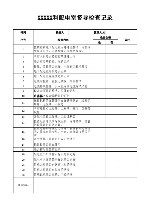 配电室日常督导检查记录表