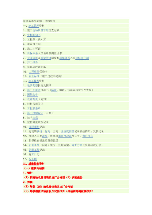 工程竣工质量保证资料全部资料