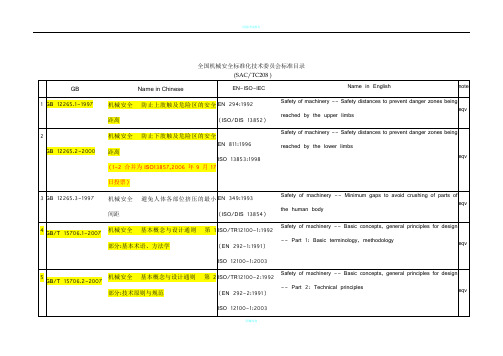 机械防护标准GB和ISO-EN对应表