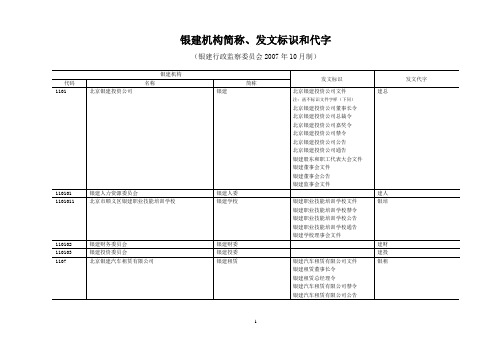 银建机构简称