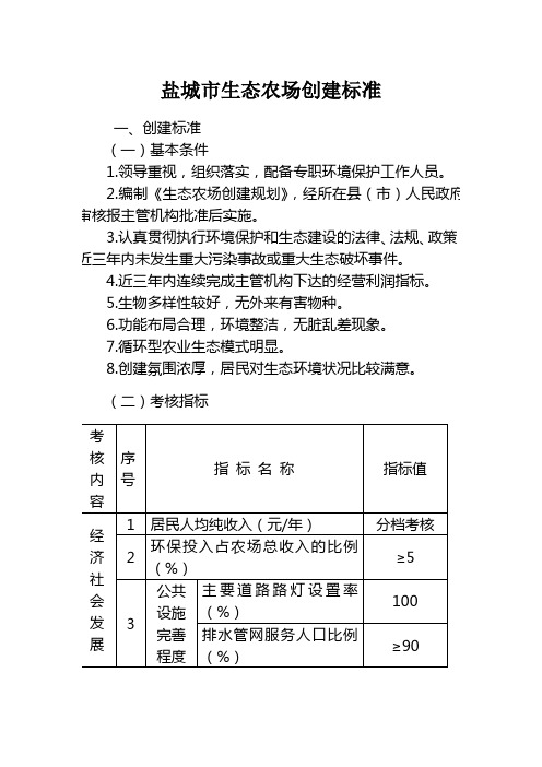 盐城市生态农场创建标准