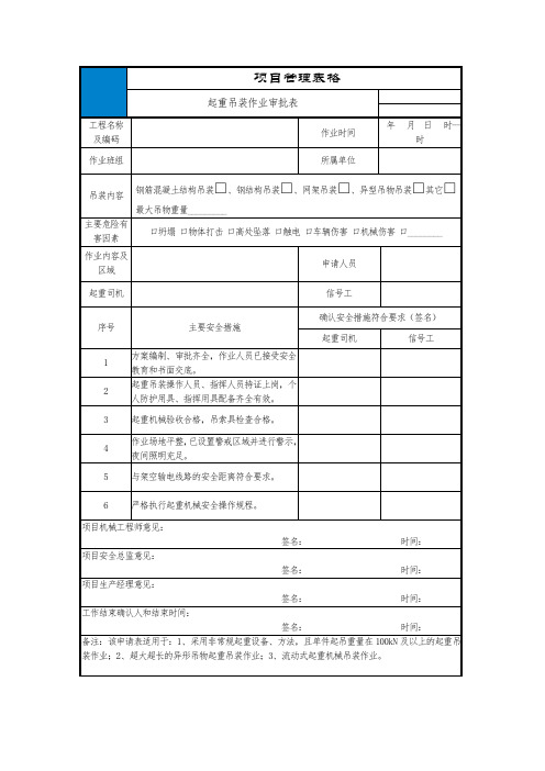 起重吊装作业审批表