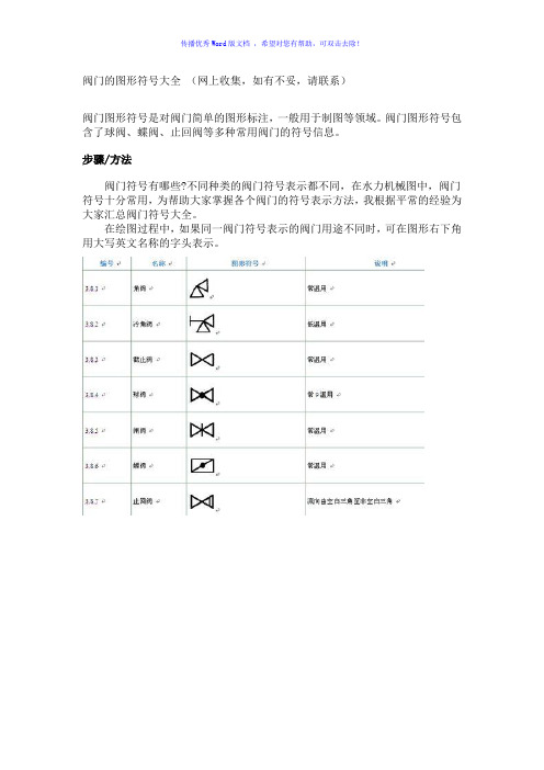 阀门的图形符号大全Word版