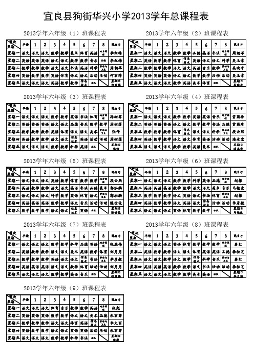 2013学年华兴小学五六年级总课程表(正式)