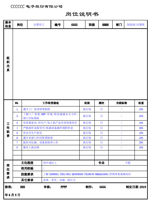 岗位说明书   注塑员工