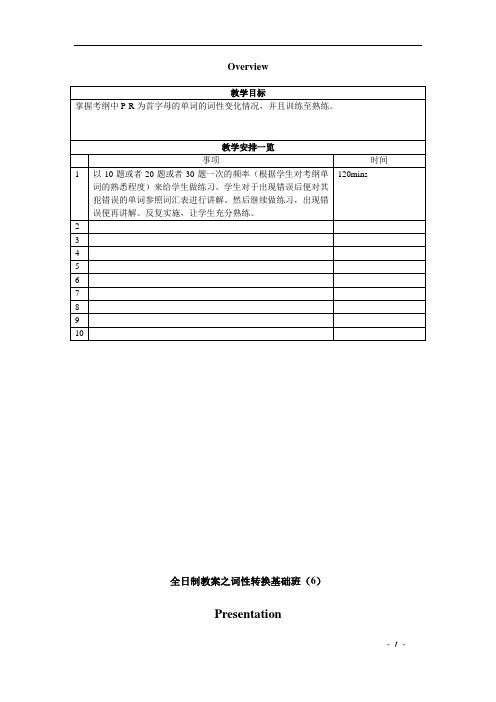 牛津沪教版初三英语考纲重点单词专题-词性转换6-P-R-基础版-教师版