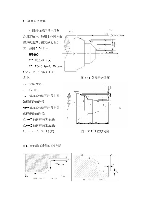 数控编程与加工-G71G72