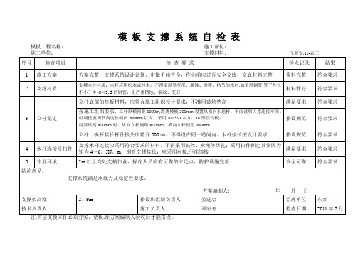 模板支撑系统自检-表