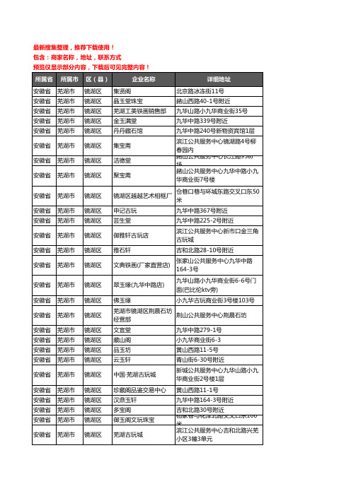 新版安徽省芜湖市镜湖区古玩企业公司商家户名录单联系方式地址大全50家