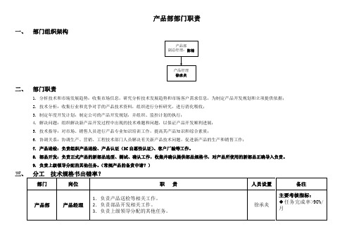 产品部部门职责