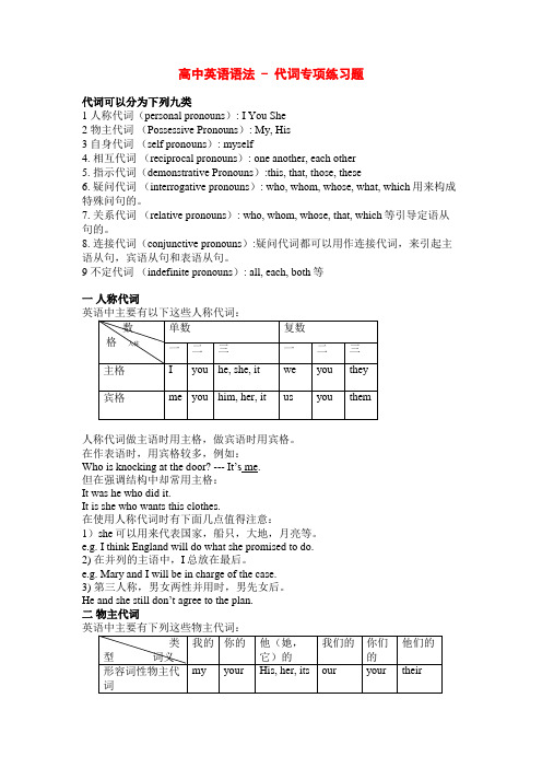 高中英语语法 - 代词专项练习题