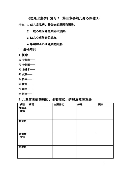 幼儿卫生学复习3(1)