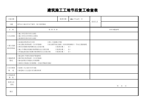 节后安全、复工检查表