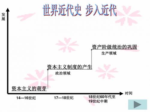 人教版九年级历史第四单元步入近代复习