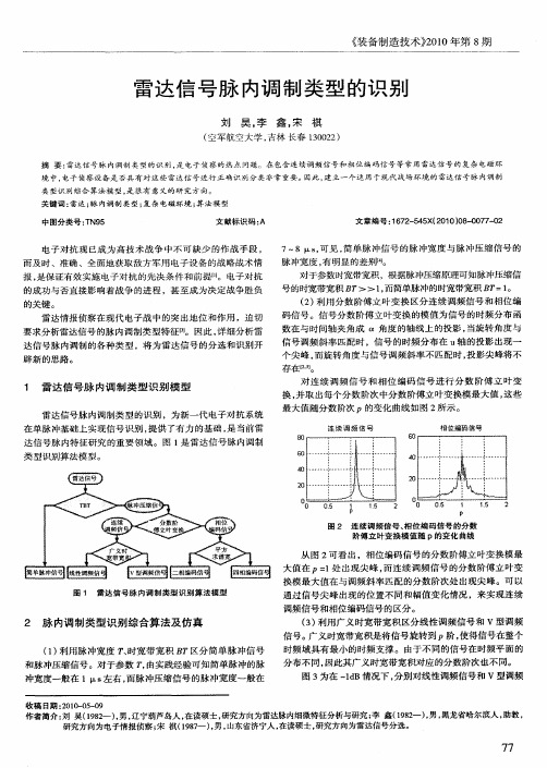 雷达信号脉内调制类型的识别