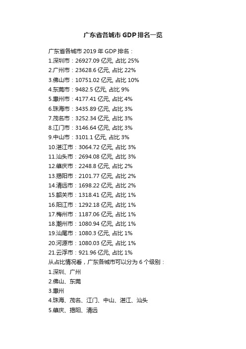 广东省各城市GDP排名一览