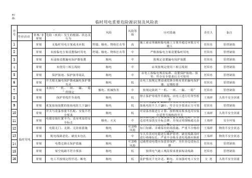 临时用电重要危险源识别及风险表