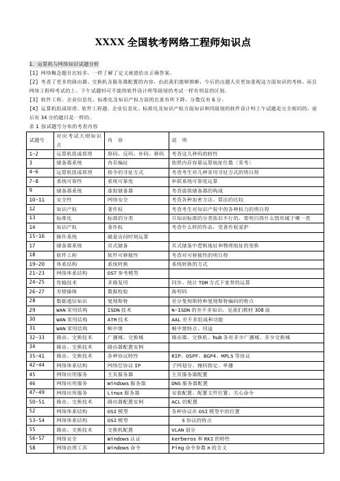 XXXX全国软考网络工程师知识点