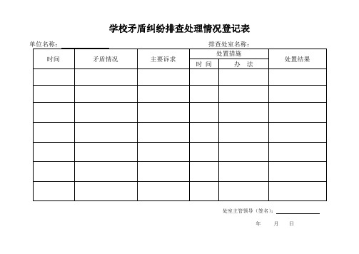 学校矛盾纠纷排查处理情况登记表.