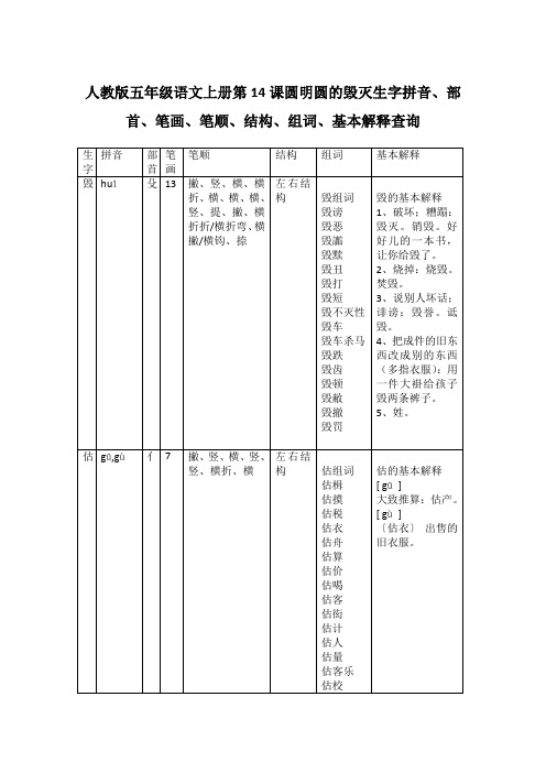 人教版五年级语文上册第14课圆明圆的毁灭生字拼音、部首、笔画、笔顺、结构、组词、基本解释查询