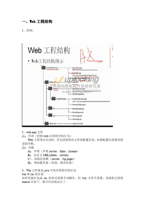 Servlet知识点