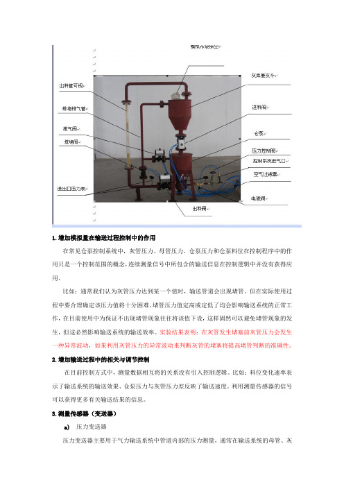 三菱Q系列PLC配合触摸屏气力输送系统 系统调试