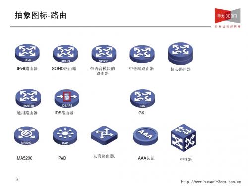 H3C全系列产品图标库