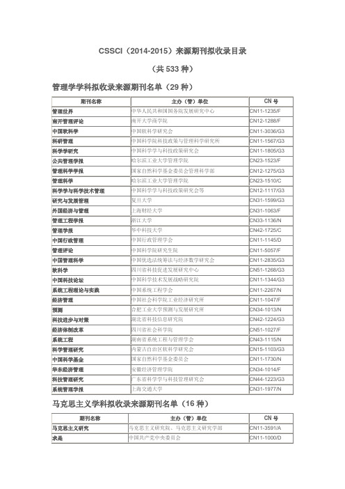 CSSCI 2014-2015(C刊)来源期刊目录(南大核心期刊目录2014-2015)