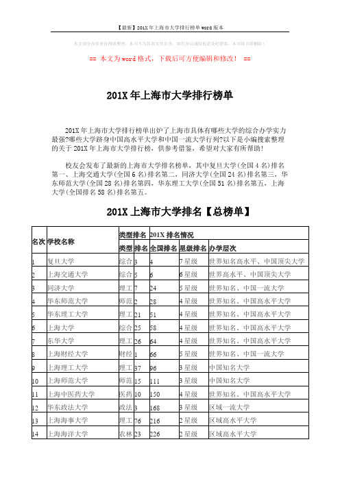 【最新】201X年上海市大学排行榜单word版本 (2页)