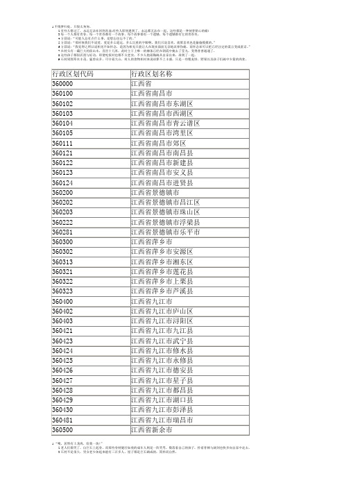 江西省各地行政区划代码