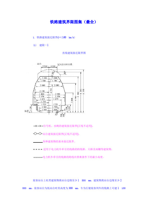 铁路限界图集(最全)课件(最新整理)