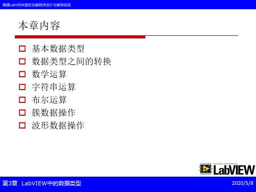 LabVIEW中的数据类型