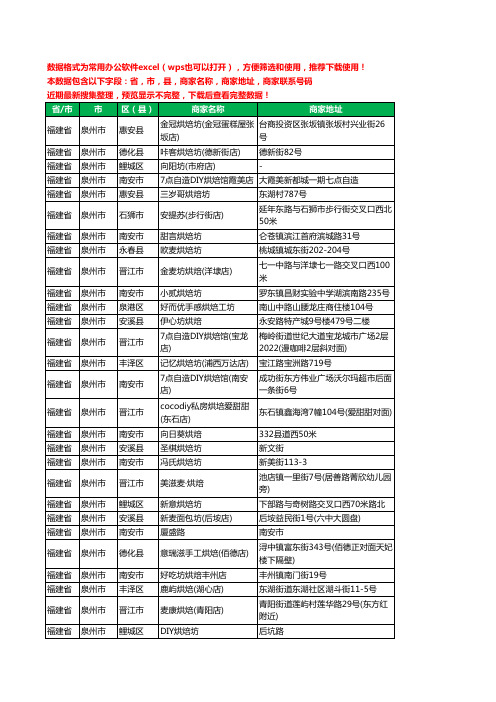 2020新版福建省泉州市烘培坊工商企业公司商家名录名单黄页联系电话号码地址大全140家