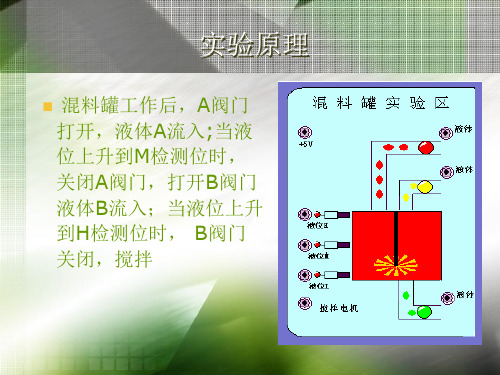 混料罐控制实验