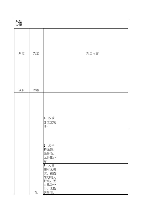 储罐检验标准