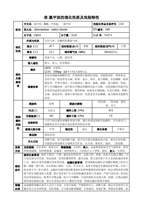 氯甲烷-理化性质及危险特性表