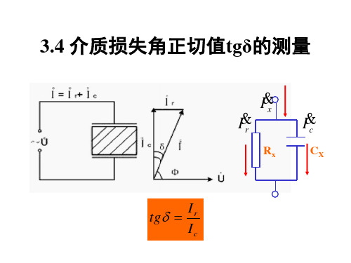 3.4 介质损失角正切值tgδ的测量解析